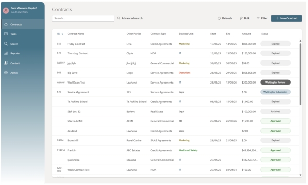 Introducing Compact, Your AI-Powered Power Platform Contract Management Solution